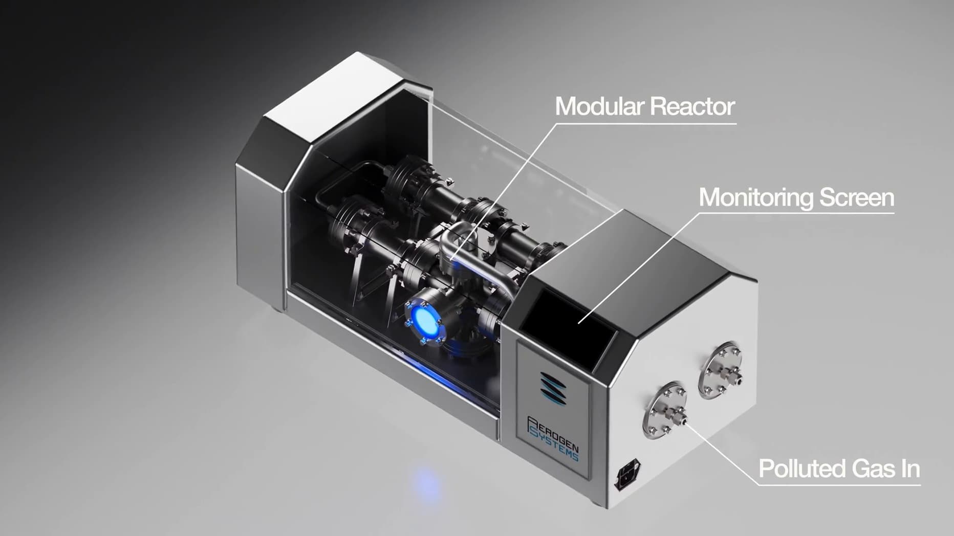 The Aerogen Systems unit with labeled components: modular reactor, monitoring screen, and polluted gas inlet
